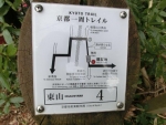 京都トレイル東山４