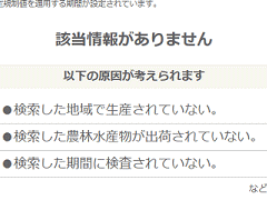 検索しても出てこない福島県須賀川市産のキュウリの検査結果