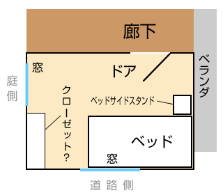 【森田さんは無口】森田家の間取り 2階 真由の部屋 簡略図