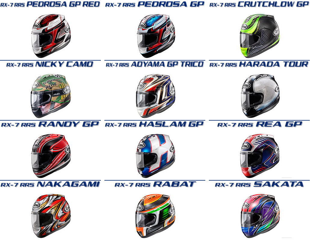 Arai RX7-RR5 レプリカヘルメット - 迷走Riderの眠れぬ日々